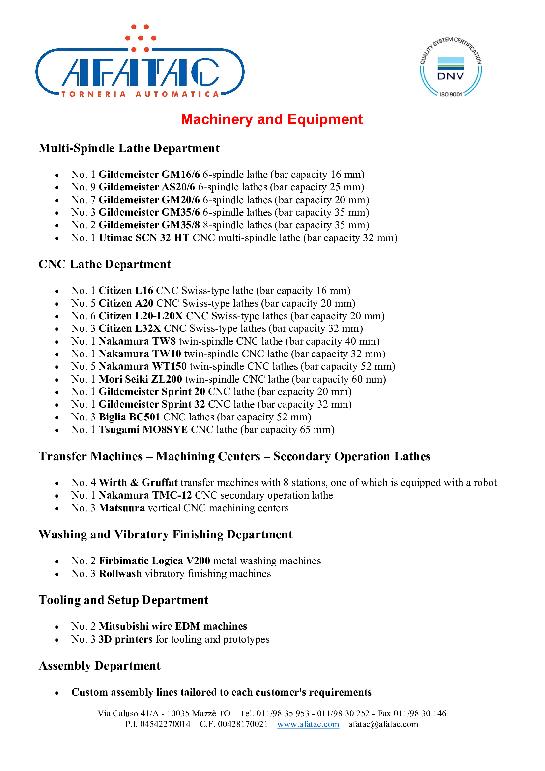 Machine list